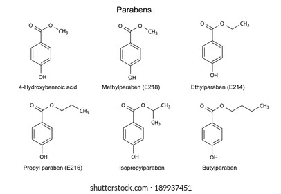 Structural chemical formulas of parabens (food and cosmetic preservatives), 2D illustration, vector, isolated on white