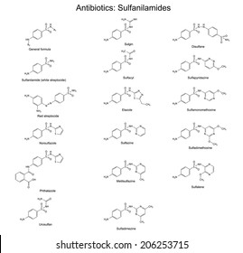 Structural chemical formulas of sulfonamide (sulfanilamide) antibiotics, 2d illustration, isolated on white background, vector, eps 8