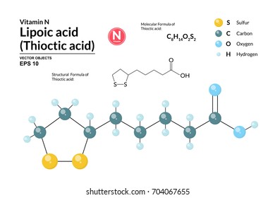 Structural chemical molecular formula and model of Lipoic acid. Atoms are represented as spheres with color coding isolated on background. 2d and 3d visualization and skeletal formula. Vector formula