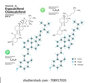 Structural chemical molecular formula and model of Ergocalciferol and Cholecalciferol. Atoms are represented as spheres with color coding. 2d, 3d visualization. Vector illustration