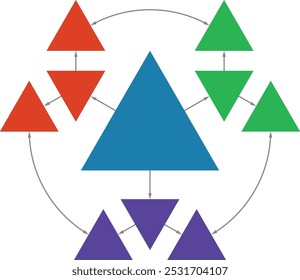 Structural flow diagram. Infographic structure. Hierarchy layout