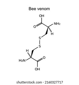 Fórmula estructural del veneno de abejas