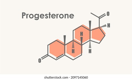Structural formula of human steroid progesterone hormone