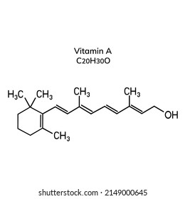 Structural formula of vitamin A on a white background