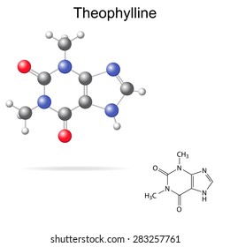Structural model and chemical formula of theophylline molecule, 2d and 3d isolated vector, eps 8 svg