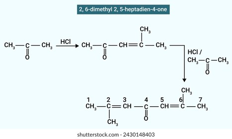 Structure of 2, 6-dimethyl 2, 5-heptadien-4-one