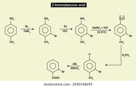 The structure of 2-bromobenzoic acid