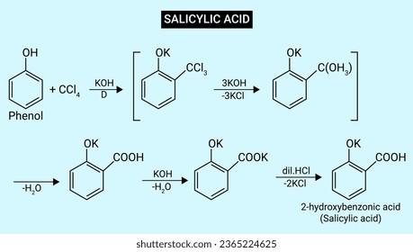 Structure of 2-hydroxybenzonic acid (Salicylic acid)