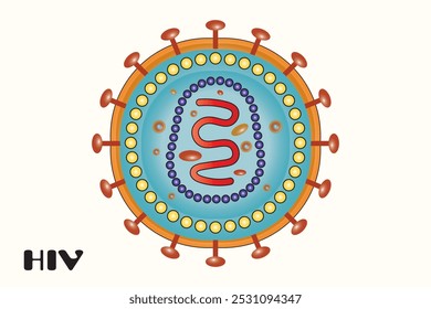 Estrutura do vírus da SIDA. Estrutura do vírus da imunodeficiência humana HIV. Dia Mundial da Aids. Desenho conceitual de células animais. Vírus da biologia.