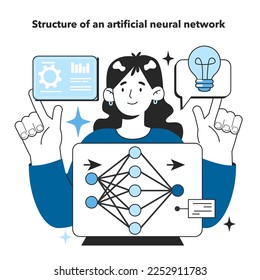 Structure of an artificial neural network. Self-learning computing system for data processing. Deep machine learning modern technology. Flat vector illustration