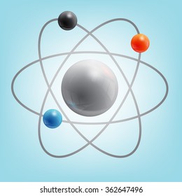 structure of the atom