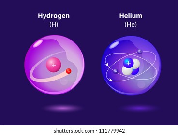 structure atom Helium and Hydrogen. Vector