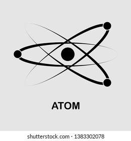 Structure of atom. Nucleus with  protons, neutrons and electrons. Vector flat design