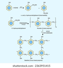 The structure of Bakelite (Cross linked polymer)