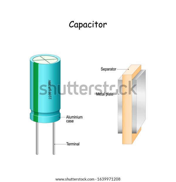 Structure Capacitor Dielectric Material Placed Between Stock Vector ...