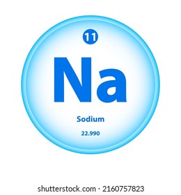 Structure Chemical element Natrium, Sodium (Na) symbol. Science atom table element atomic icon. Simple circle blue white guardian vector illustration. Atomic number for Lab, science or chemistry class