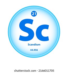 Structure Chemical element Scandium (Sc) symbol. Science atom table element atomic icon. Simple circle blue white guardian vector illustration 3D. Atomic number for Lab science or chemistry class.