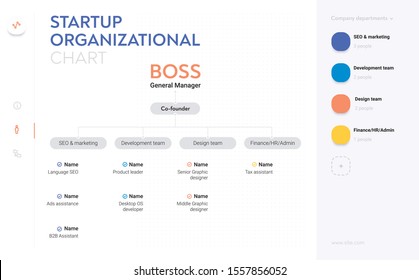 Structure Of The Company. Business Hierarchy Organogram Chart Infographics. Corporate Organizational Structure Graphic Elements. Company Organization Branches Template. Modern Vector Info Graphic.