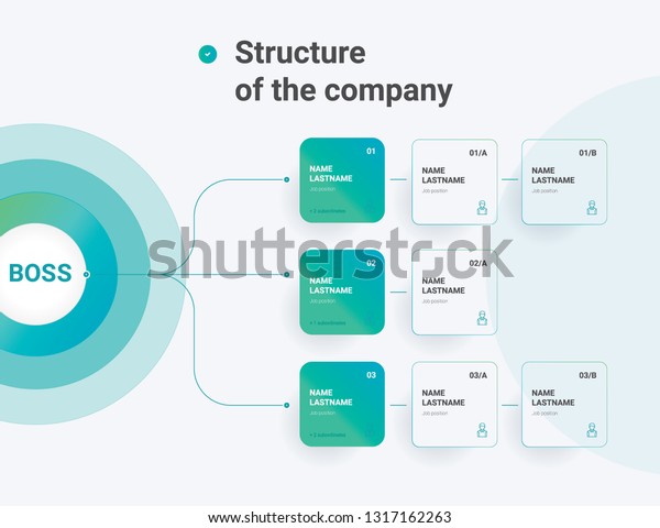 Structure of the company. Business hierarchy organogram\
chart infographics. Corporate organizational structure graphic\
elements. 