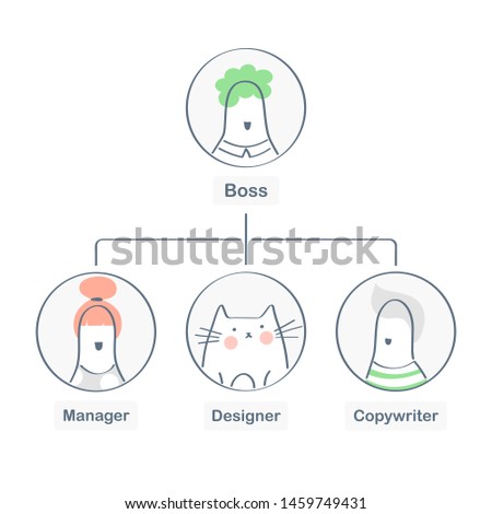 The structure of the company, business team hierarchy, corporate organizational structure, company organization branches or work flow graphic element. Line fun isolated vector icon concept on white.