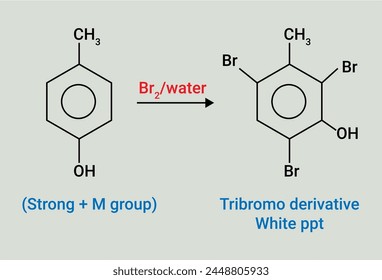 La estructura del compuesto que da el derivado de tribromo en el tratamiento con agua de bromo