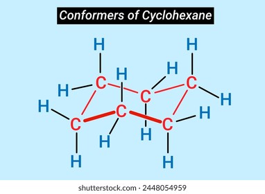 Structure for Conformers of Cyclohexane