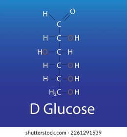 Structure of D glucose bio molecule