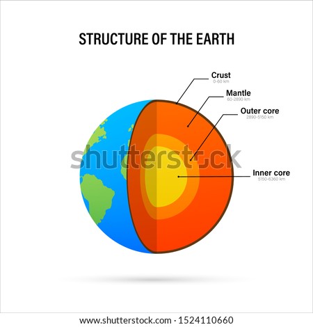 Similar – Image, Stock Photo structures Earth