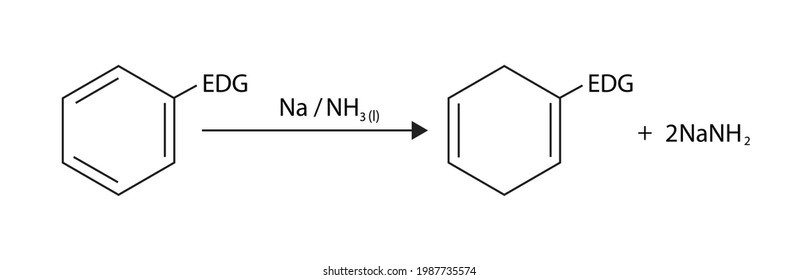 Structure and formula of chemical reaction of Birch Reduction, organic reaction that is used to convert arenes to cyclohexadienes, convert arenes to cyclohexadienes in organic chemisrty.