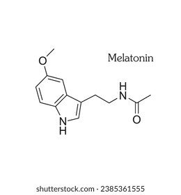 Estructura y fórmula de la melatonina (hormona del sueño)