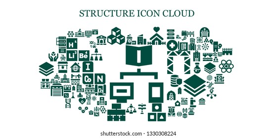 structure icon set. 93 filled structure icons.  Collection Of - Connection, Nuclear plant, Berlin, Cube, Building, Home, Transmission tower, Cubes, Connected, Flow chart, Chemical
