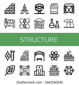 structure icon set. Collection of Wall, Blueprint, Eiffel tower, Genomics, Round up ride, Home, Formula, Chemical, Stage, Power plant, Chemistry, Experimentation, Condominium icons