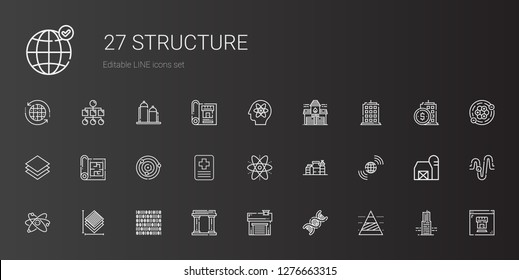 structure icons set. Collection of structure with pyramid chart, dna, garage, museum, binary code, layers, atom, earth grid, proteins, hospital. Editable and scalable structure icons.