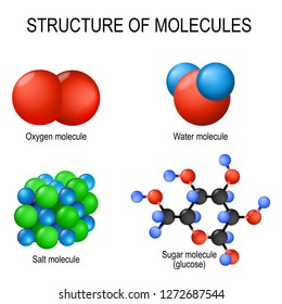 395 Salt water molecules Images, Stock Photos & Vectors | Shutterstock