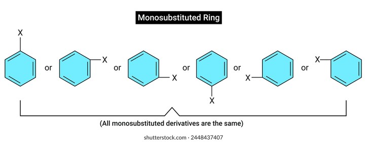 Estructura del anillo monosustituido