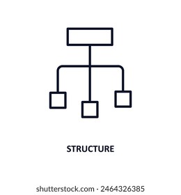 structure outline icon.  Thin line icon from business collection. Editable vector isolated on white background