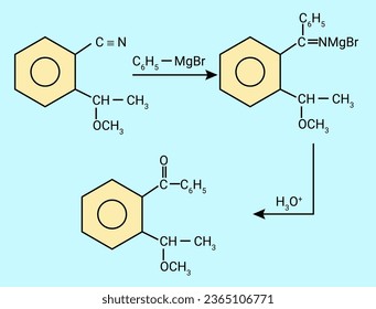 Structure of the Phenylmagnesium bromide