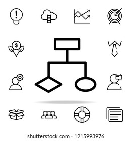 structure plans icon. startups icons universal set for web and mobile on white background
