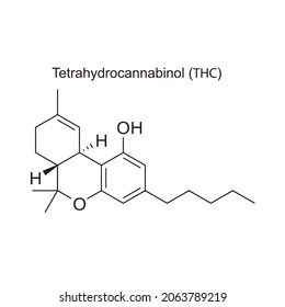 Structure Tetrahydrocannabinol Thc Isolated On White Stock Vector ...