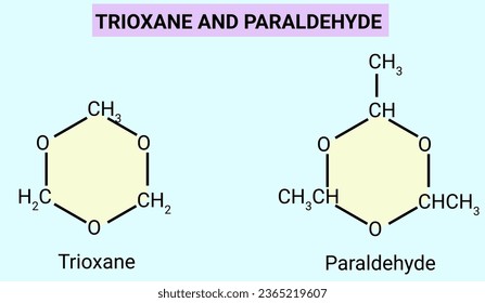 Structure of Trioxane and Paraldehyde
