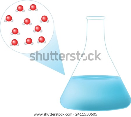 The structure of water. Water in a laboratory conical flask. Water molecules.