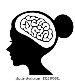 Structure of woman human brain anatomy vector illustration.Cross section human brain. Circadian rhythm and biological clock for control human brain.  