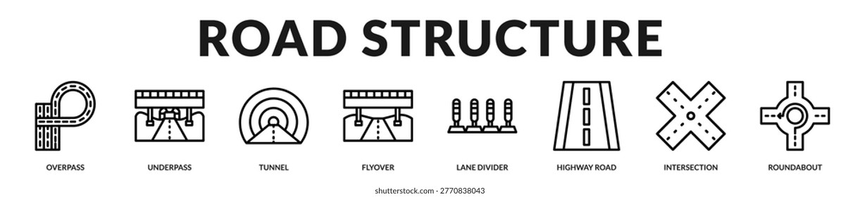 A structured banner highlighting engineered road systems and transportation design in Lineal Icon Style