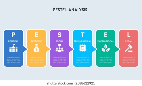 A structured block design infographic representing each PESTEL factor with individual sections Vector Illustration