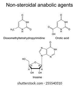 Structures of non-steroidal anabolic compounds, 2d illustration, vector, eps 8