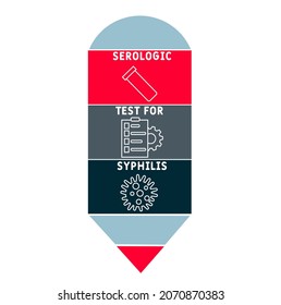 STS - Serologischer Test auf Syphilis Akronym. medizinischer Hintergrund.  Vektorgrafik-Konzept mit Schlagwörtern und Symbolen. Buchstabengrafik mit Symbolen für Webbanner, Flyer, Landung 