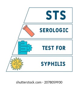 STS - Prueba serológica para el acrónimo de sífilis. antecedentes de concepto médico.  concepto de ilustración vectorial con palabras clave e iconos. ilustración con iconos para banner web, volante, aterrizaje 