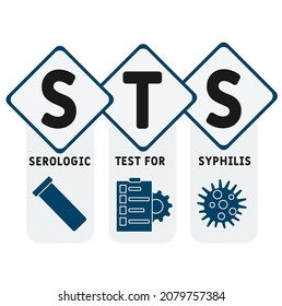 Sts Serologic Test Syphilis Acronym Medical Stock Vector (Royalty Free ...