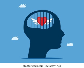 Stuck in the mind or blocking the mind. Heart in a prison in a human head