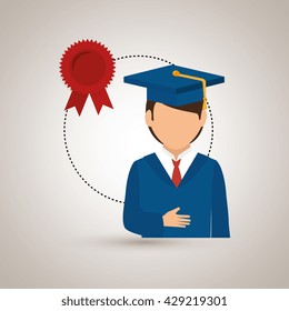 student avatar  design 